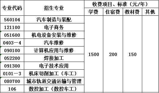 四川空分集团技工学校收费标准