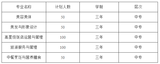 四川省德阳市旅游职业学校中专专业情况